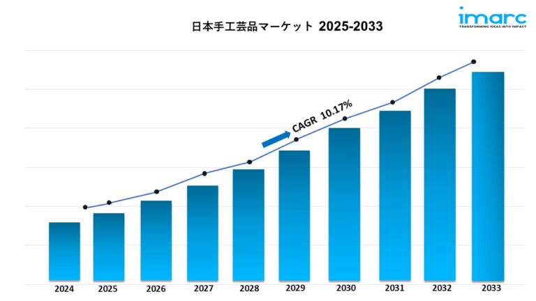 日本手工芸品マーケット