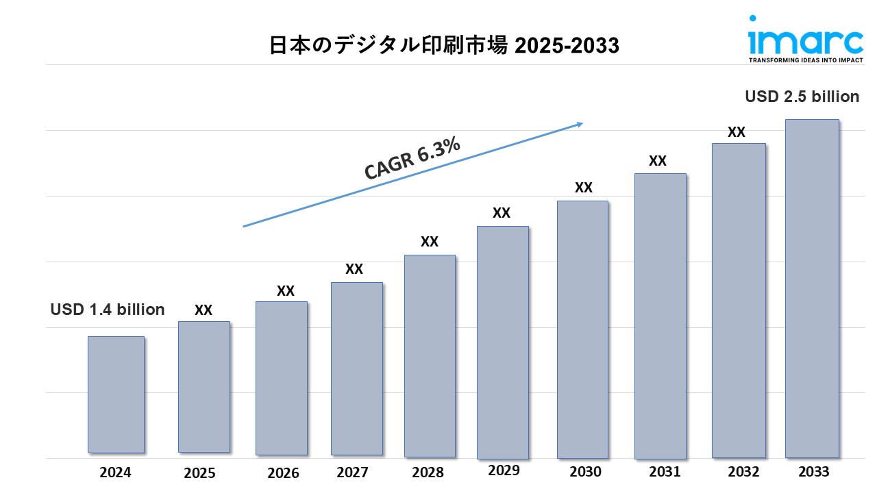 日本のデジタル印刷市場