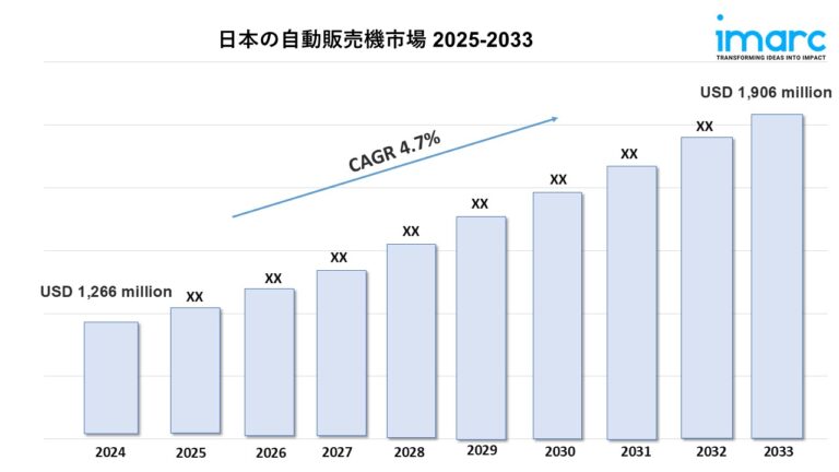 日本の自動販売機市場