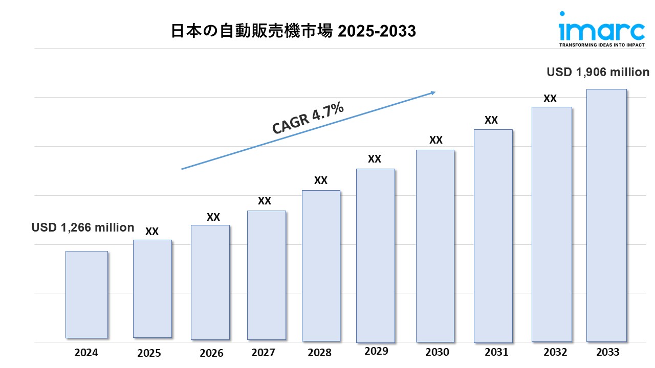 日本の自動販売機市場